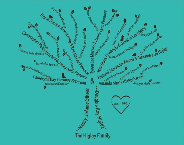 family-tree